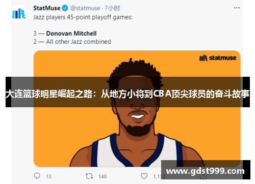 大连篮球明星崛起之路：从地方小将到CBA顶尖球员的奋斗故事